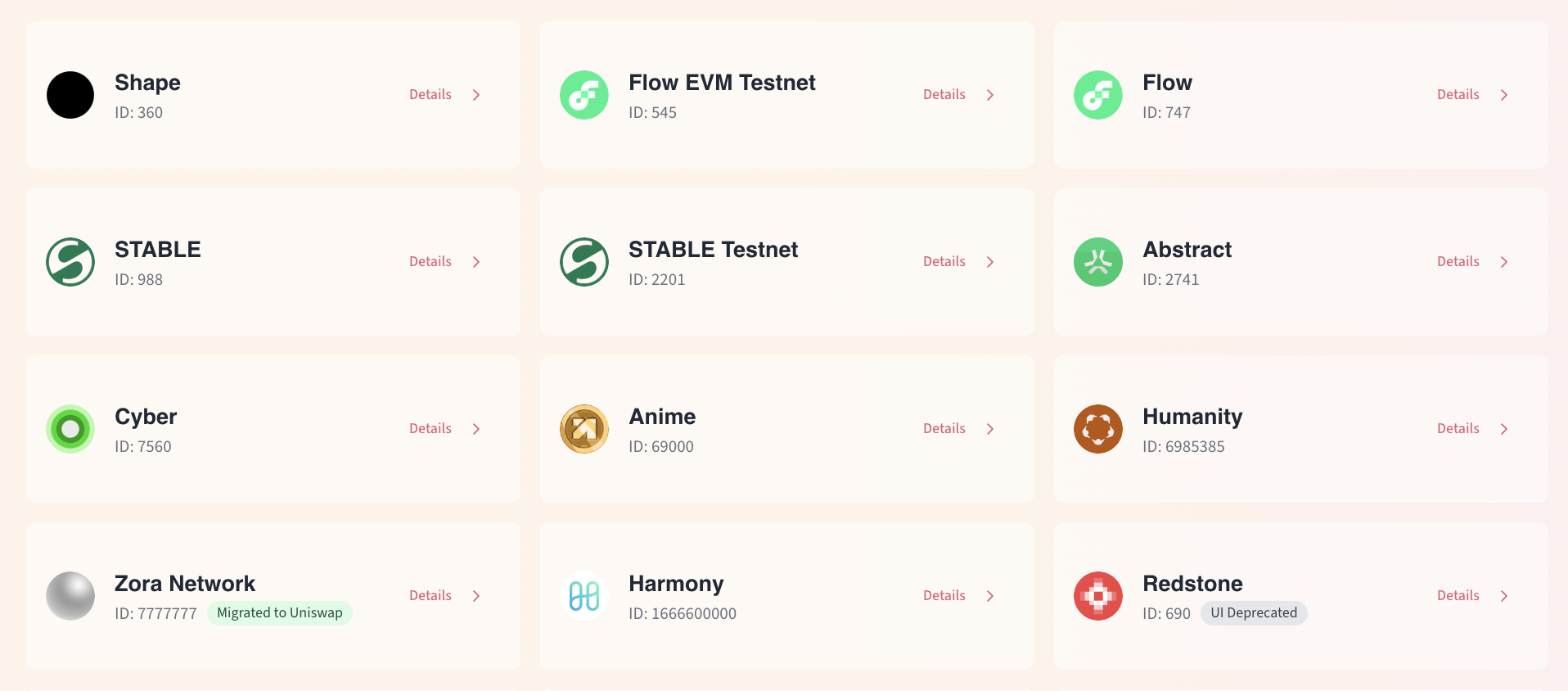 DEX deployments across networks